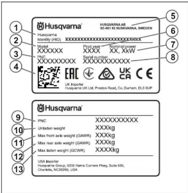 HUSQVARNA P 520DX - Tipska ploščica - 1