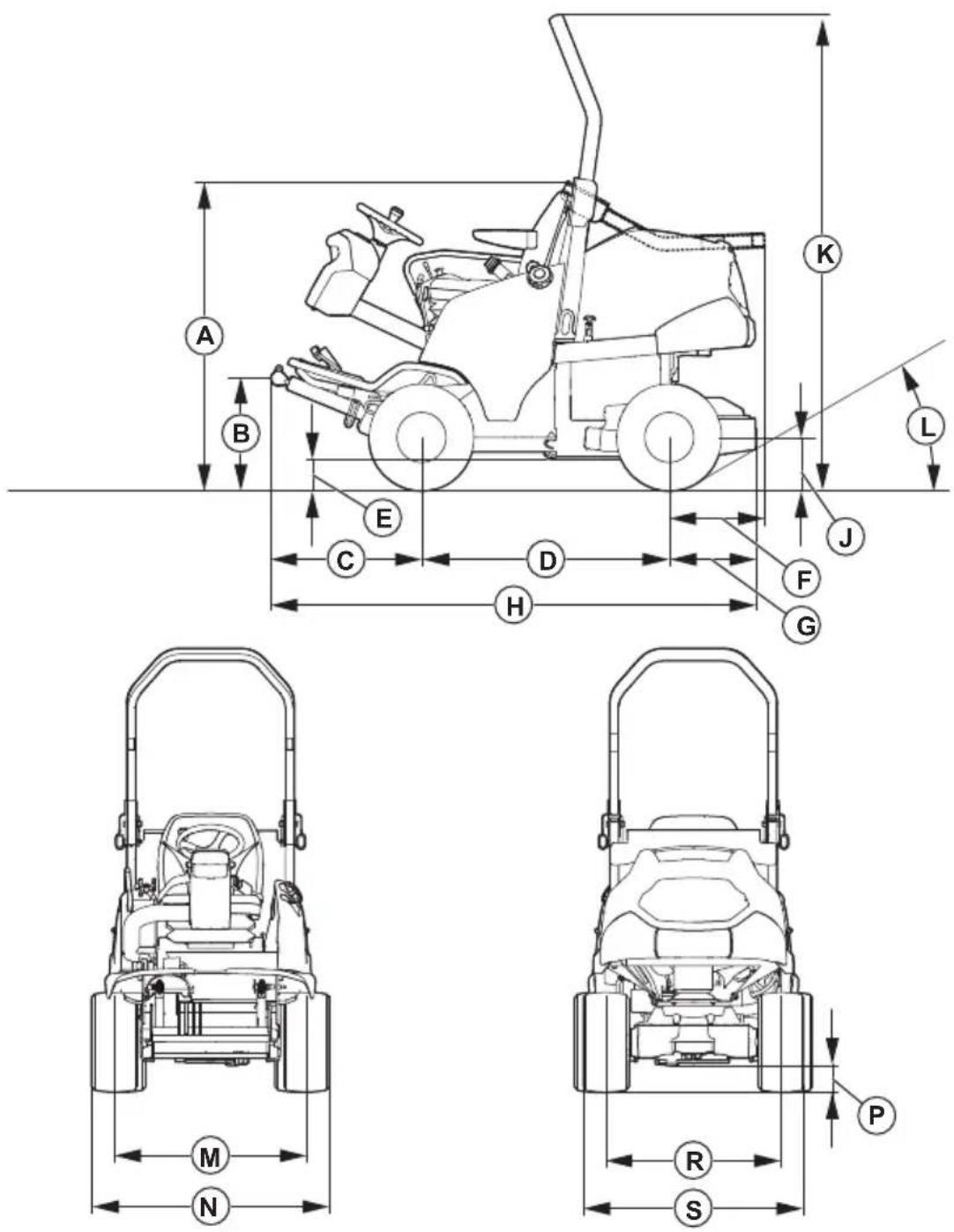 HUSQVARNA P 520DX - Tehnični podatki - 1