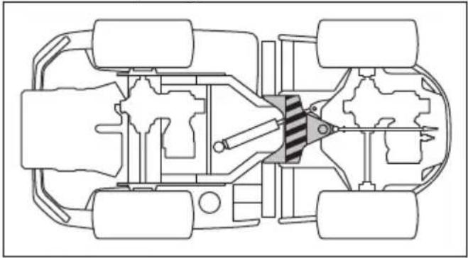 HUSQVARNA P 520DX - So schmieren Sie das Knicklenkungsgelenk - 2
