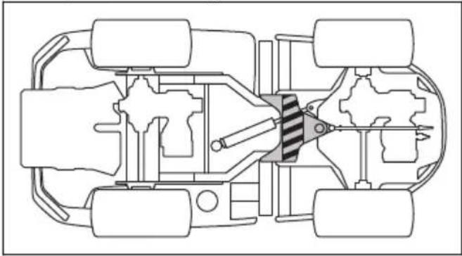 HUSQVARNA P 520DX - Pour lubrifier le joint de direction articulée - 2