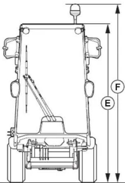 HUSQVARNA P 520DX - Technische Daten - 3