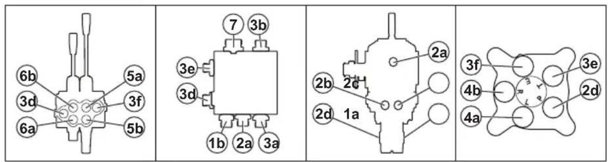 6b 5a 3d 3f 6a 5b 7 3b 3e 3d 1b 2a 3a 2b 2c 2d 1a 2a 3f 4b 3e 2d 4a