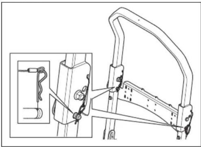 HUSQVARNA P 520DX - Pour engager et désengager le système de protection de retournement (ROPS) - 1