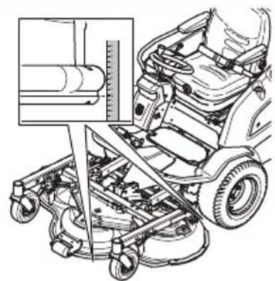 HUSQVARNA P 520DX - Pour contrôler le parallélisme du carter de coupe - 1