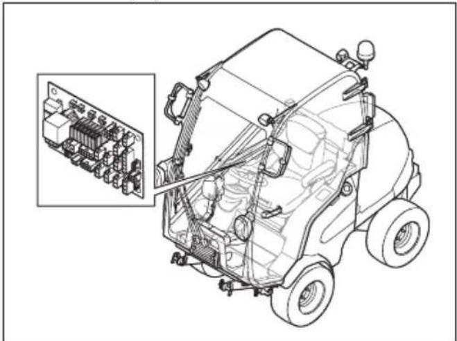 HUSQVARNA P 520DX - Zamenjava varovalke - 1