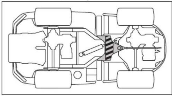 HUSQVARNA P 520DX - De scharnierverbinding van de gelede stuurinrichting smeren - 2