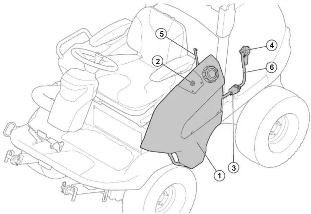 HUSQVARNA P 520DX - Nastavitev vzporednosti kosišča - 2