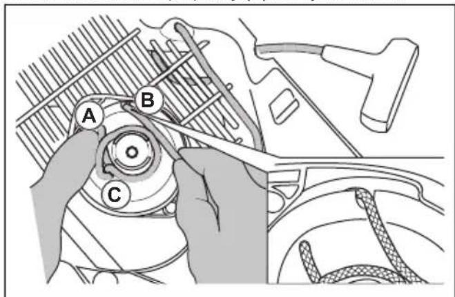 HUSQVARNA K 770 SmartGuard - To adjust the tension of the recoil spring - 2