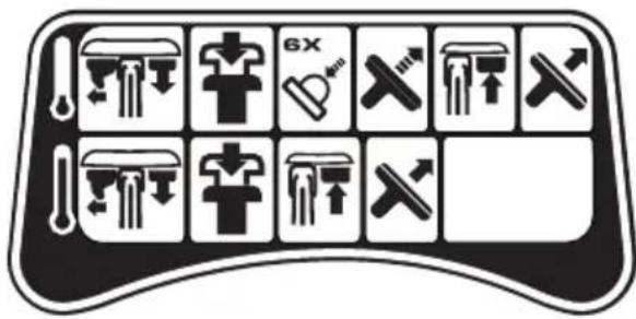 HUSQVARNA K 770 SmartGuard - Sticker startinstructies - 1