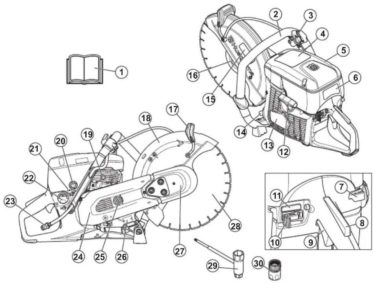 HUSQVARNA K 770 SmartGuard - Productoverzicht K 770, K 770 OilGuard - 1