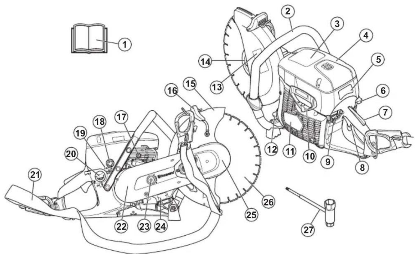 HUSQVARNA K 770 SmartGuard - Productverzicht K 770 Rescue - 1