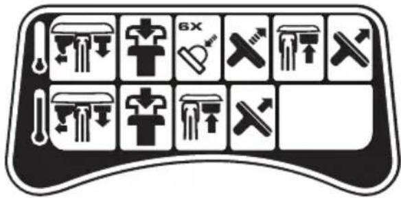HUSQVARNA K 770 SmartGuard - Start instructions decal - 1