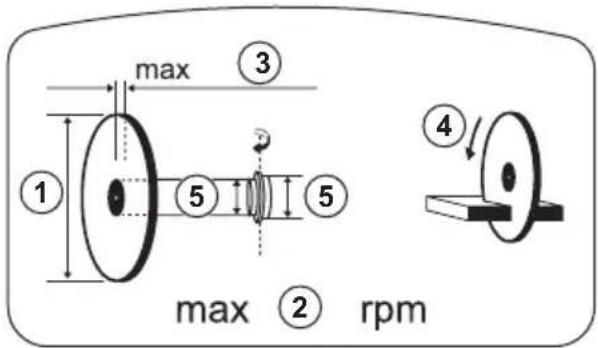 HUSQVARNA K 770 SmartGuard - Cutting equipment decal - 1