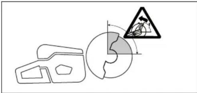 HUSQVARNA K 770 SmartGuard - Kickback zone - 1