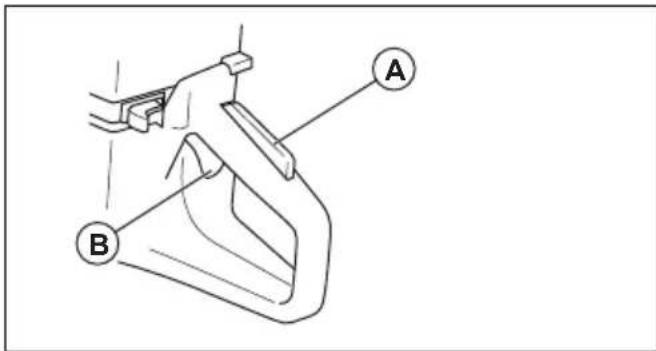 HUSQVARNA K 770 SmartGuard - Gashebelsperre - 1