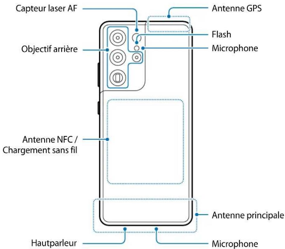 SAMSUNG Galaxy S21 FE 5G - Présentation de l'appareil et de ses fonctions - 8