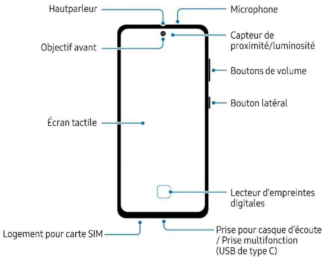 SAMSUNG Galaxy S21 FE 5G - Présentation de l'appareil et de ses fonctions - 13