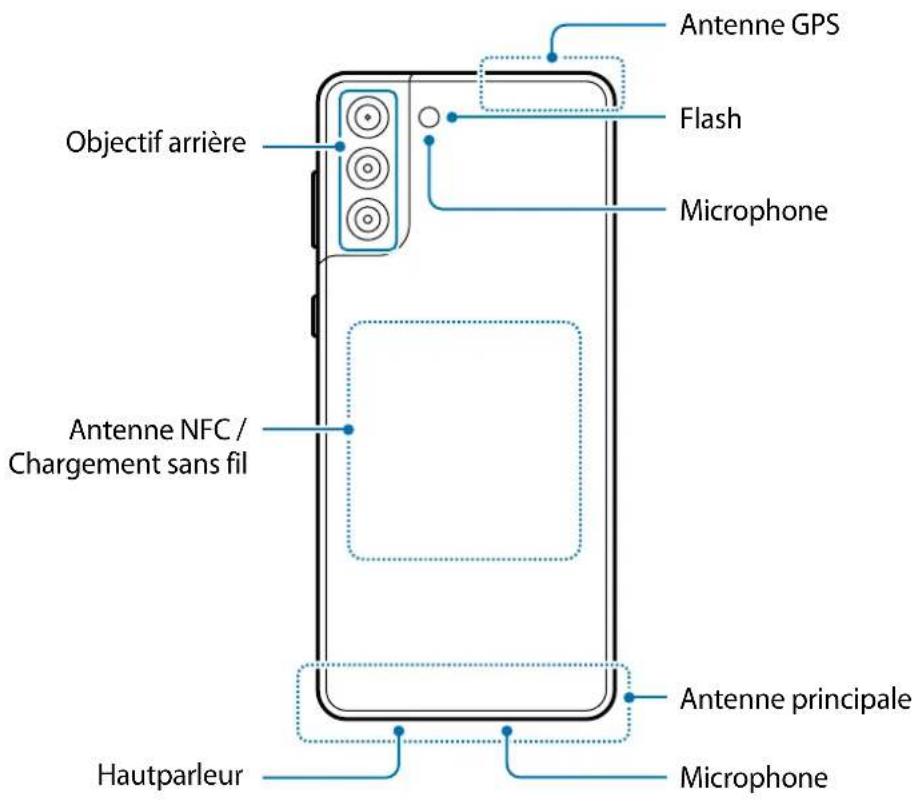 SAMSUNG Galaxy S21 FE 5G - Présentation de l'appareil et de ses fonctions - 12