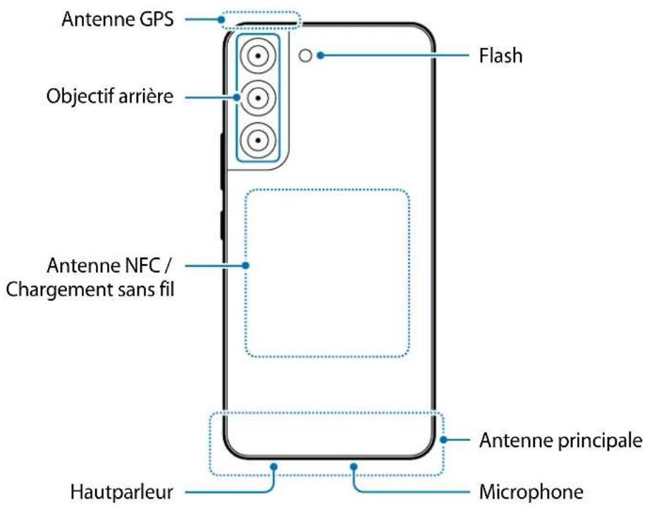 SAMSUNG Galaxy S21 FE 5G - Présentation de l'appareil et de ses fonctions - 6