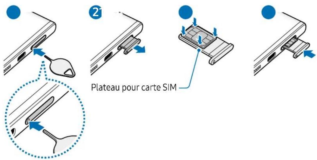 SAMSUNG Galaxy S21 FE 5G - Installer la carte SIM ou USIM - 1