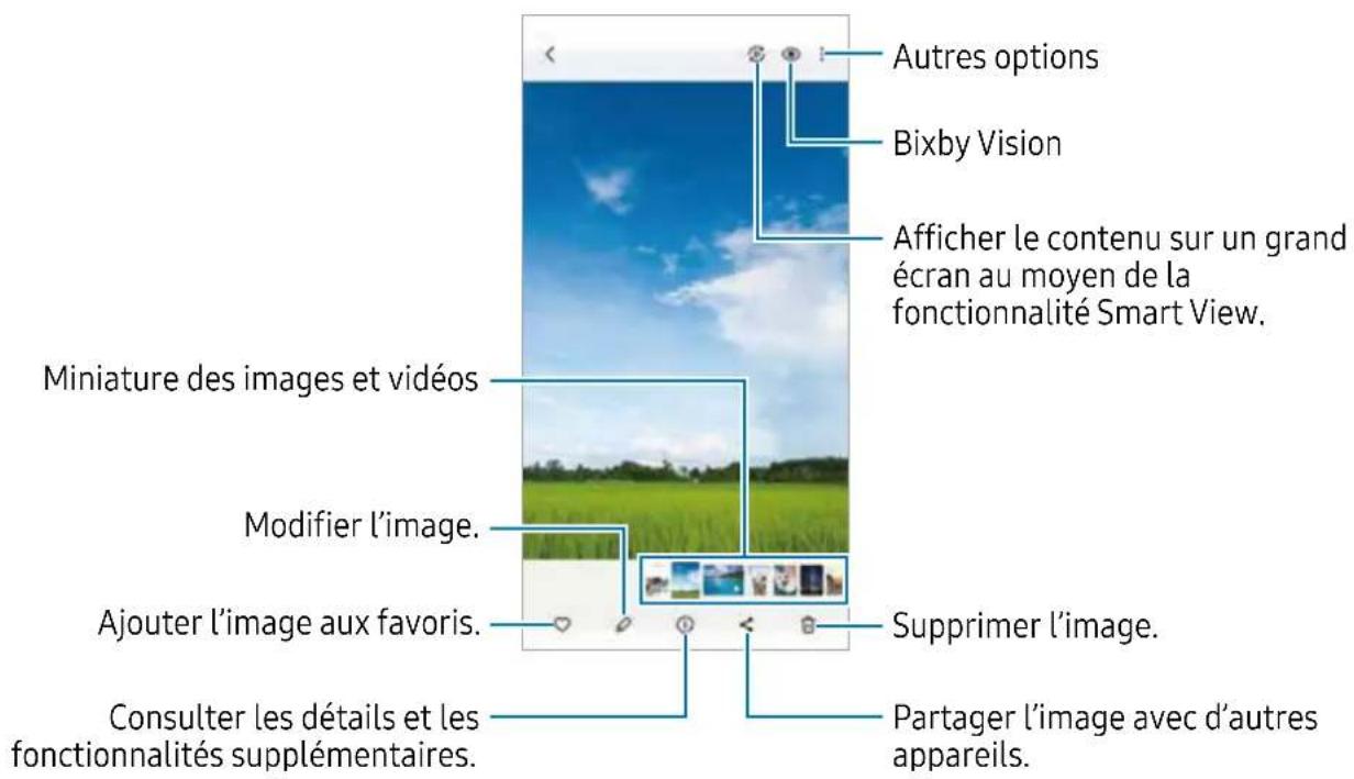 SAMSUNG Galaxy S21 FE 5G - Afficher des photos - 1