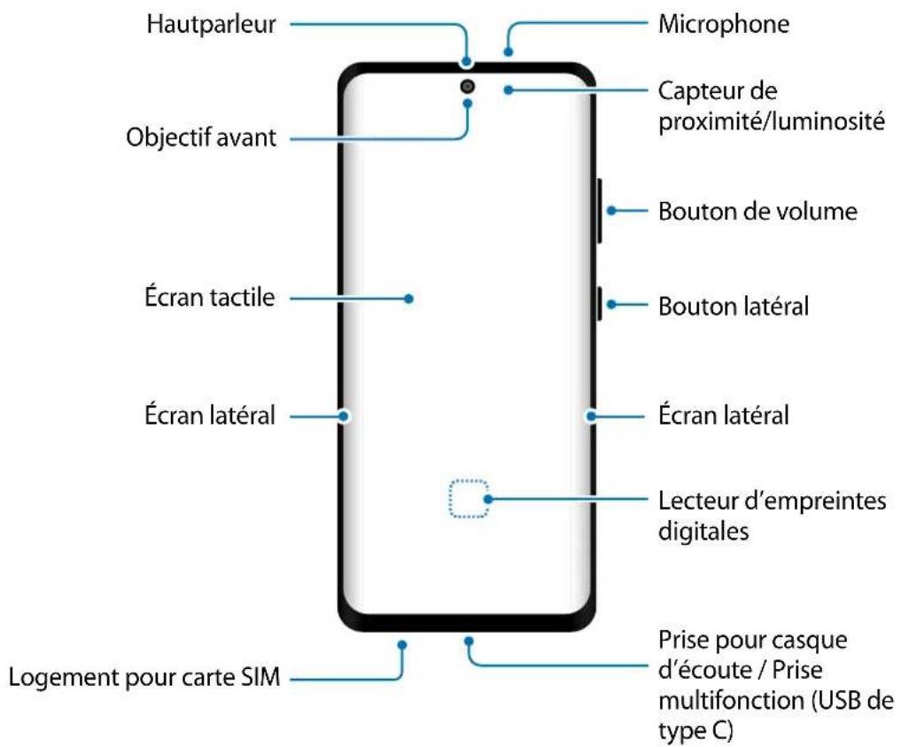 SAMSUNG Galaxy S21 FE 5G - Présentation de l'appareil et de ses fonctions - 7
