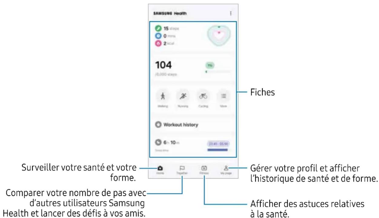 SAMSUNG Galaxy S21 FE 5G - Utiliser Samsung Health - 1