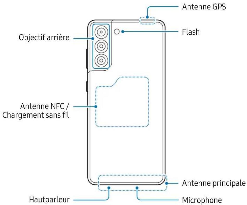 SAMSUNG Galaxy S21 FE 5G - Présentation de l'appareil et de ses fonctions - 14