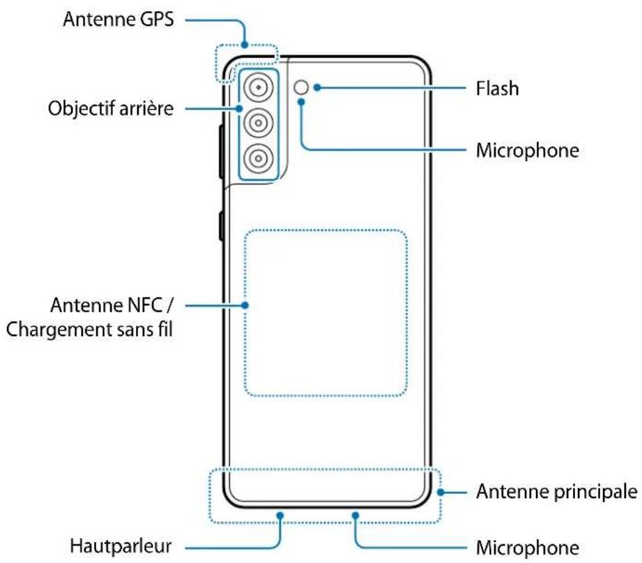 SAMSUNG Galaxy S21 FE 5G - Présentation de l'appareil et de ses fonctions - 10