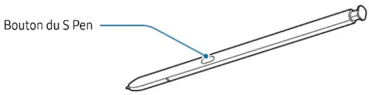 SAMSUNG Galaxy S21 FE 5G - Utiliser le stylet S Pen (Galaxy S22 Ultra) - 1