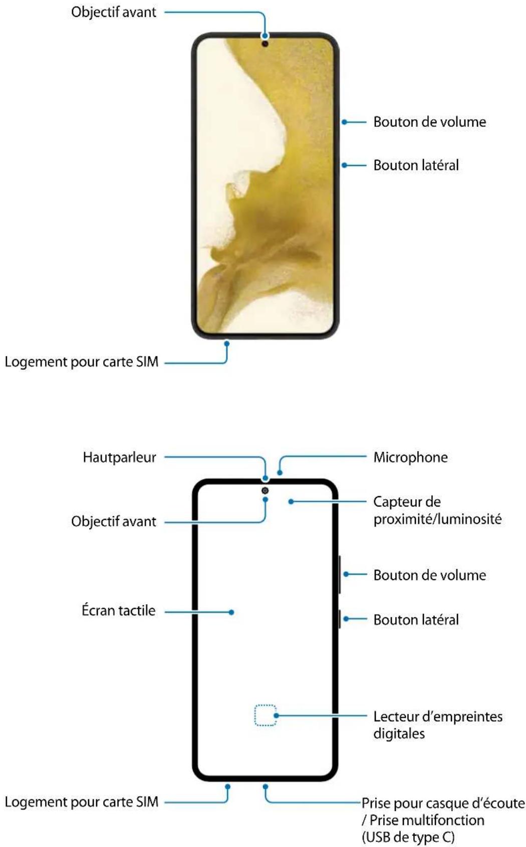 SAMSUNG Galaxy S21 FE 5G - Présentation de l'appareil et de ses fonctions - 4