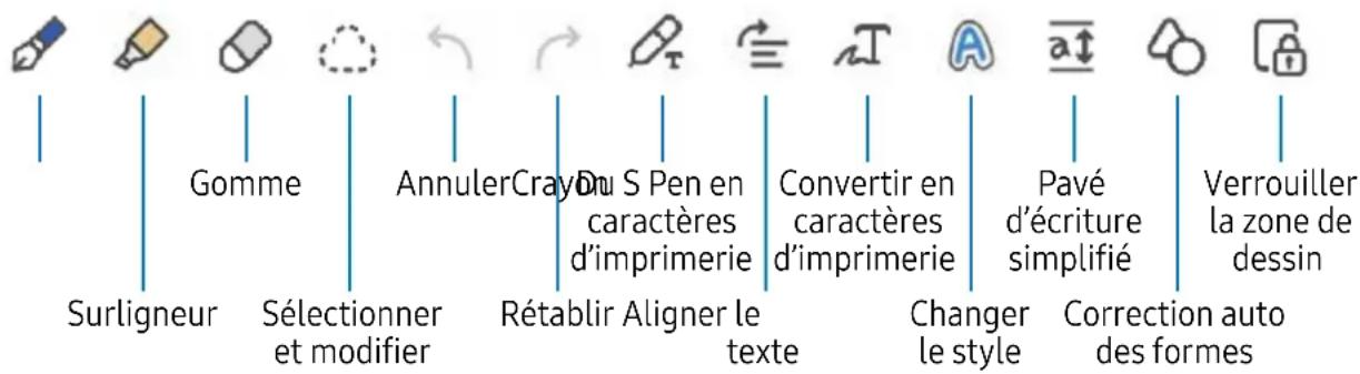 SAMSUNG Galaxy S21 FE 5G - Rédiger une note en mode Saisie manuscrite - 1
