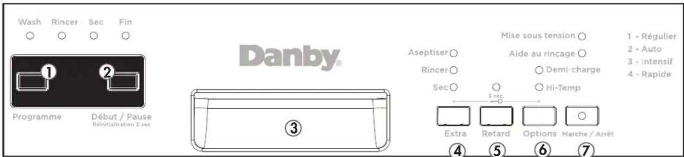 DANBY DDW18D1ESS - Panneau de commande - boutons - 1