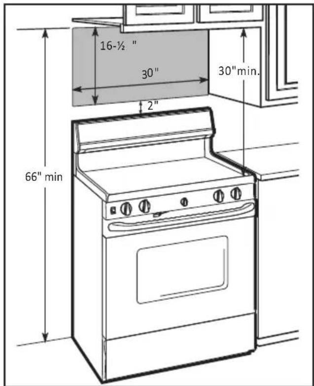 16-½" 30" 2" 66" min 30" min.