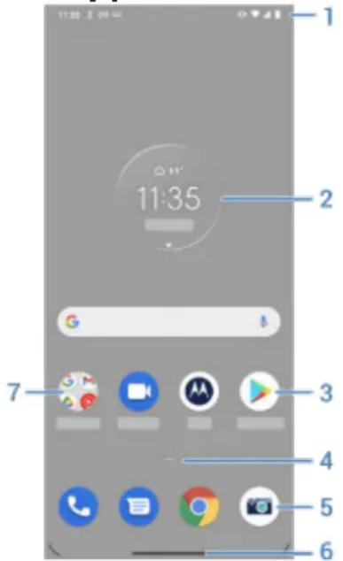 MOTOROLA Moto G51 5G - Qu'apparaît à l'écran ? - 1