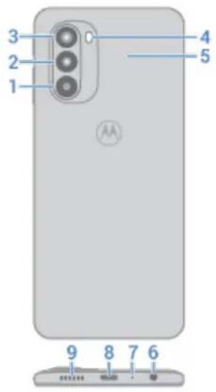 MOTOROLA Moto G51 5G - Scheme du matériel - 2