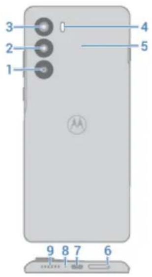 MOTOROLA Moto G200 5G - Scheme du matériel - 2