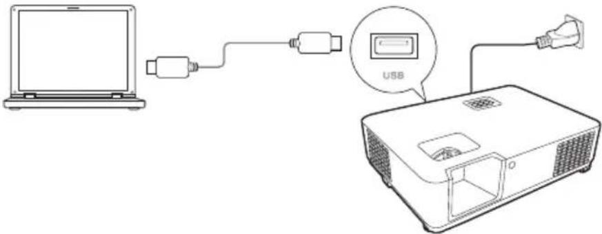 ACER PD1530i - Σύνδεση του υπολογιστή με τον προβολέα - 1