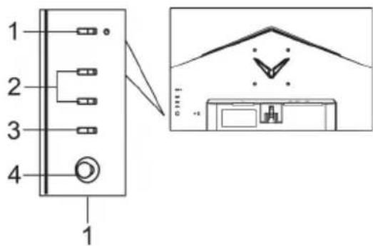 ACER QG241YP - 外部口一 - 1