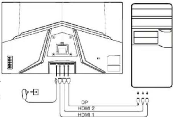 ACER ED322QP - Anschließen des Monitors an Ihren Computer - 1