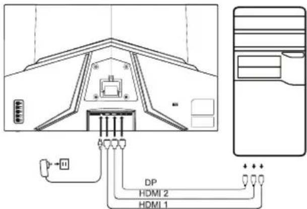 ACER ED322QP - Podłączanie monitora do komputera - 1