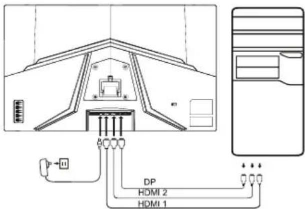 ACER ED322QP - A monitor csatlakoztatása a számítógéphez - 1