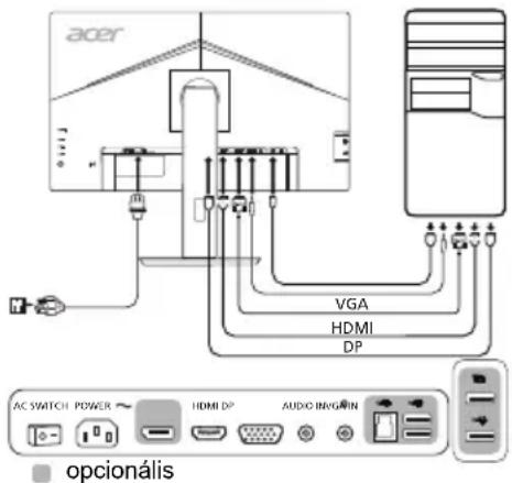 ACER BL270 - Külső kezelöszervek - 1