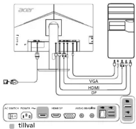 ACER BL270 - Externala Kontroller - 1