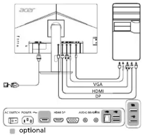 ACER BL270 - ปุ่มควบคุมภายนอก - 1