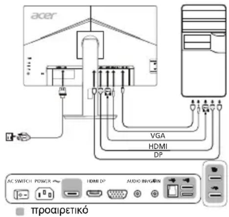 ACER BL270 - EeWTepiKa oToiXεia eλEyxou - 1