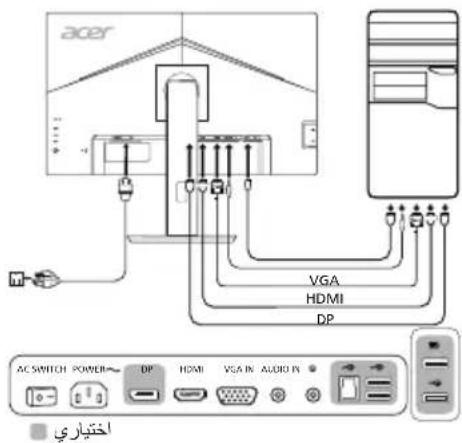 ACER BL270 - Afvoer van afgedankte apparatuur door Gebruikers in particuliere huishoudens in de Europese Unie - 2