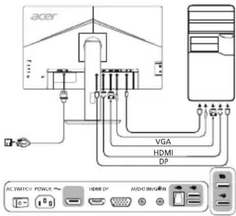 ACER BL270 - Пд' endання MOHITOPa Do KOMn'IoTepa - 1