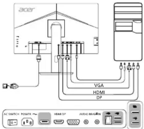 ACER BL270 - Monitorior arvutiga ühendamine - 1