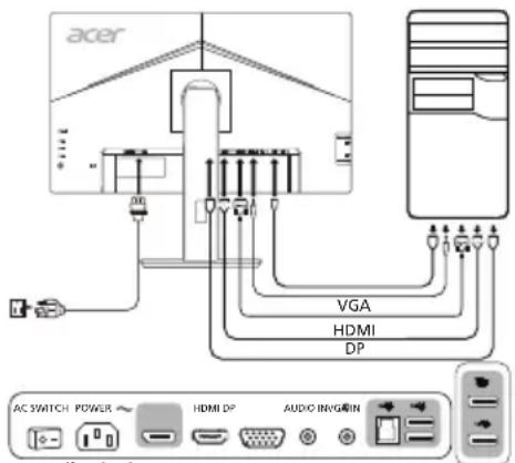 ACER BL270 - n75uununununununununun - 1